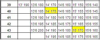 2010-04-29 jvt's poles.JPG