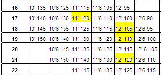 2010-05-16 DH's Poles.JPG