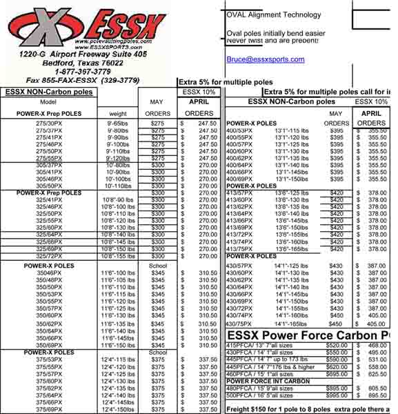 ESSX prices  2013 free crossbar and 10% off_for PVP_edited-1.jpg